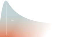 Технологія MagniCool, яка використовується в чохлі, забезпечує відчуття свіжості та миттєвий відвід тепла від тіла в літку Технологія MagniCool, яка використовується в чохлі, забезпечує відчуття свіжості та миттєвий відвід тепла від тіла в літку