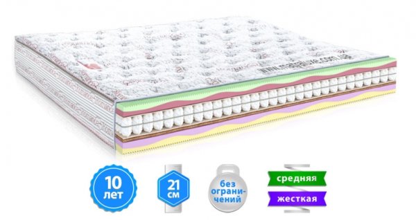 MATROLUXE Матрас Дезайр / Desire 80х190 см