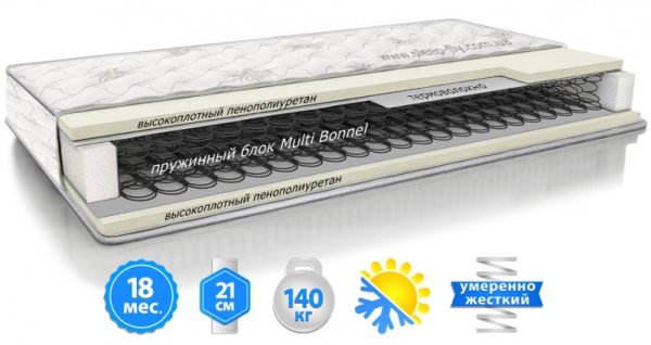 Матрац Standart Plus 180х190