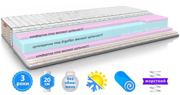 Матрац BIG ROLL / БІГ РОЛ 150х190