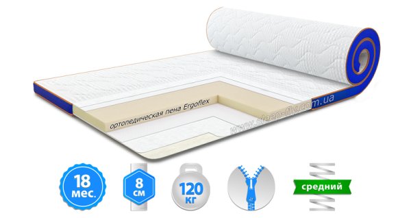 Матрац топер SUPER FLEX / СУПЕР ФЛЕКС 150х200