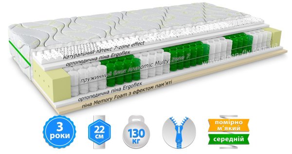 Матрас Relax Duo 80х190+ наматрасник