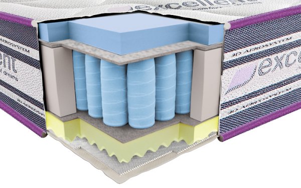 Ортопедичні матраци ІМПЕРІАЛ VISCOGEL 3D 140x200 см