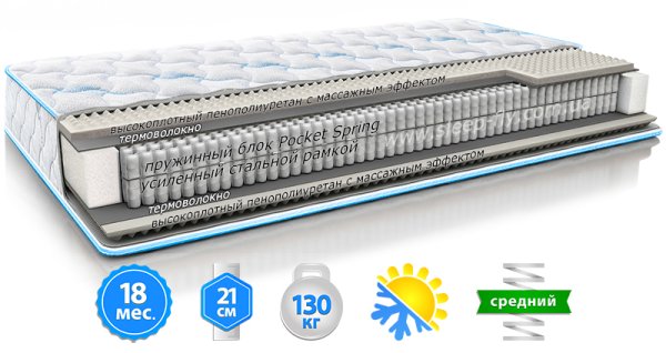 Матрац пружинний Sleep&Fly Optima SF жаккард 80х190