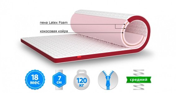 Матрац топер GRANAT Cocos / ГРАНАТ Кокос 90x200 см