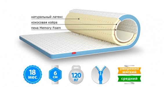 Матрац топер BREEZE / БРИЗ 120х190 см