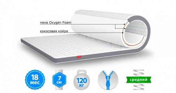 Матрас топпер SILVER Cocos / СИЛЬВЕР Кокос 160x200
