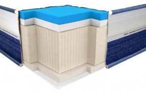Матрас Neolux Viscogel Dual Comfort  80х200 см