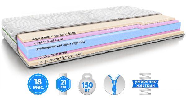 Матрац ADVANCE / ЕДВЕНС 80x200 см