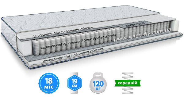 Матрац FREEDOM POCKET / ФРІДОМ ПОКЕТ 120x190