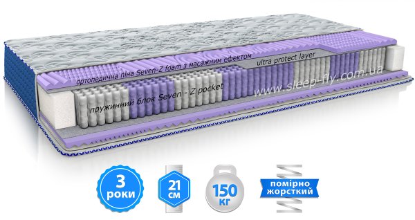 Матрац TANAMI / ТАНАМІ 180х190