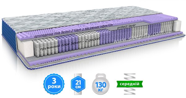Матрац SONORA / СОНОРА 90x200