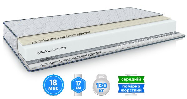 Матрас FREEDOM FLEX / ФРИДОМ ФЛЕКС 180х200 см