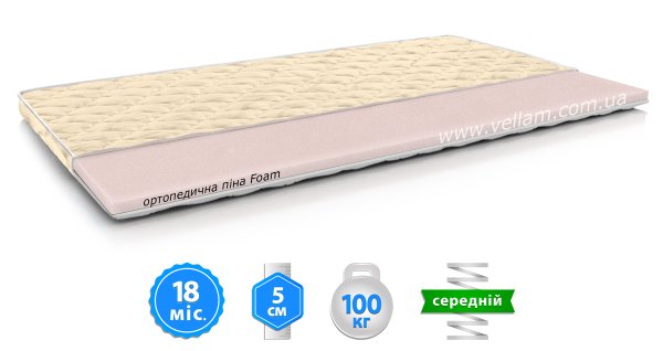 MaNi ТОПЕР 80х190