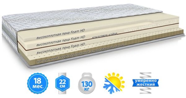 Матраc MMTech MODEL C 90x200
