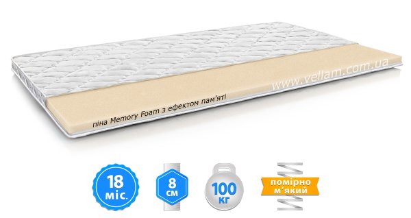 MMTech ТОПЕР - MEMORY 180х190