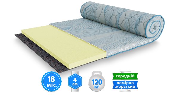 Матрац топер QUEENS / КВІНС 90x200
