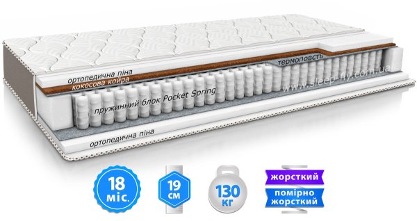 Матрац BELLA / БЕЛЛА 80x190