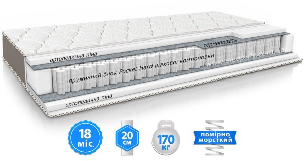 Матрац MIO / МІО 120x200