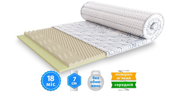 Матрац топер HORTEN / ХОРТЕН 120x200