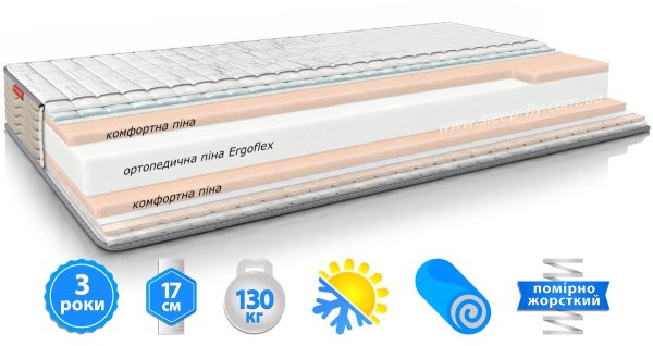 Ортопедичний матрац Take&Go SOFT ROLL 160x190
