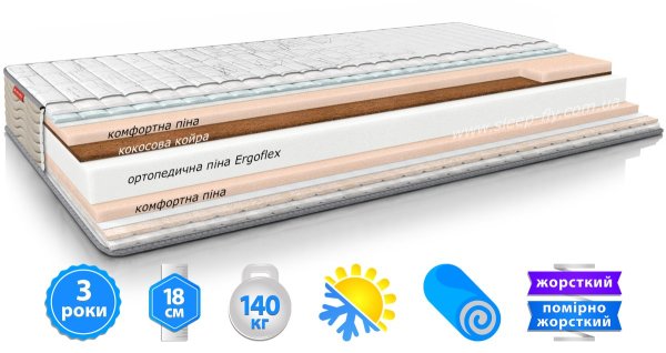 Ортопедичний матрац Take&Go MULTI ROLL 150x190