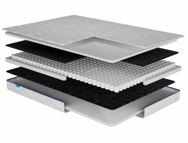 Пружинний ортопедичний матрац Usleep Island Blue 90х190