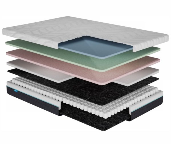 Пружинний ортопедичний матрац Usleep Elite Sirmione 160х200