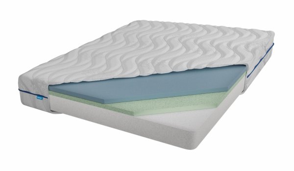 Безпружинні ортопедичний матрац Usleep Candy Yellow 80x190 