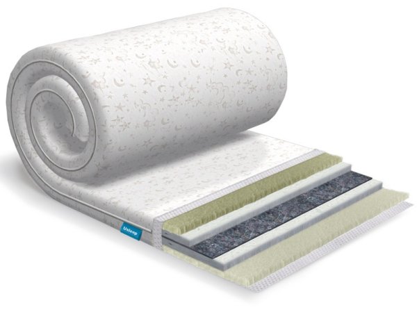 Футон Usleep Sleep Roll Standart Plus 80х190