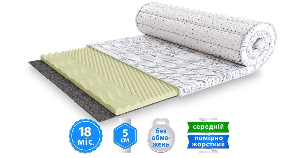 Футон Usleep Sleep Roll Luxe Kokos 90х190