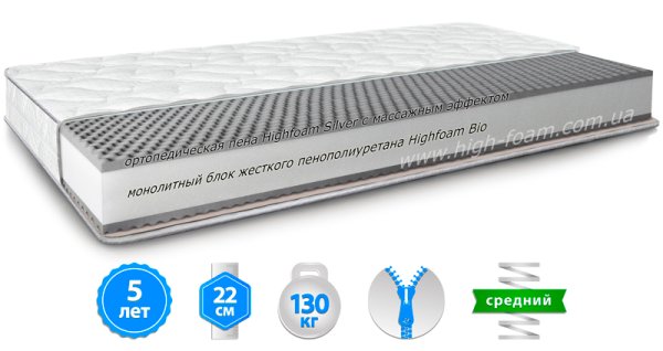 Матрас ARGENTUM AMALTEA / АРГЕНТУМ АМАЛЬТЕА  90х200