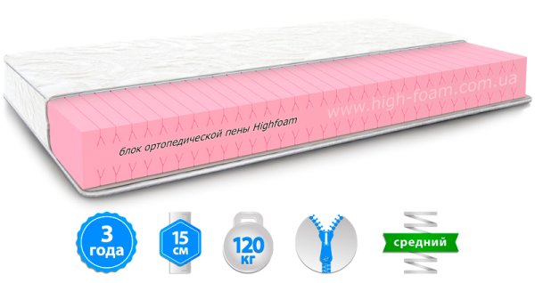 Матрац Zephyr LAZY MUSS / Лейзі МУС 180х200 см 