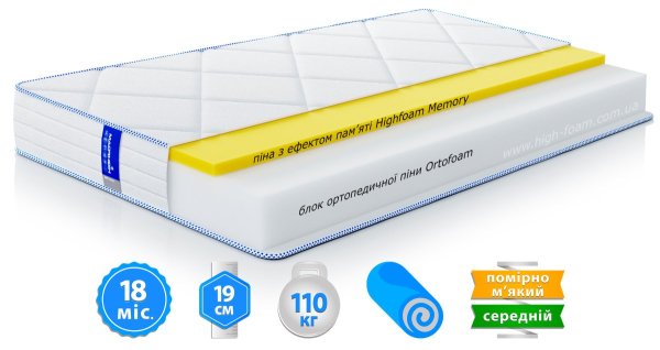 Матрац TEOS / ТЕОС 120х200 см 