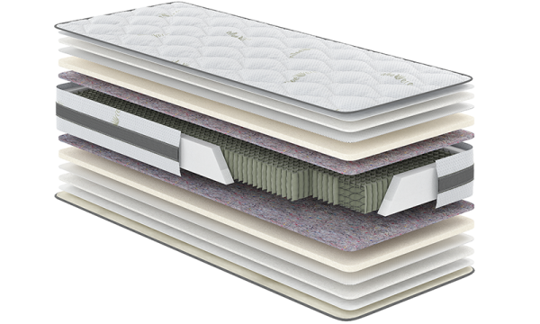 Матрас Aloe Vera Верда 140x190