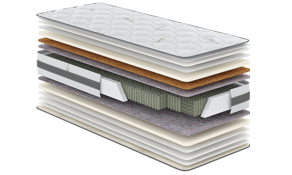 Матрац Aloe Vera Флора 80x200 