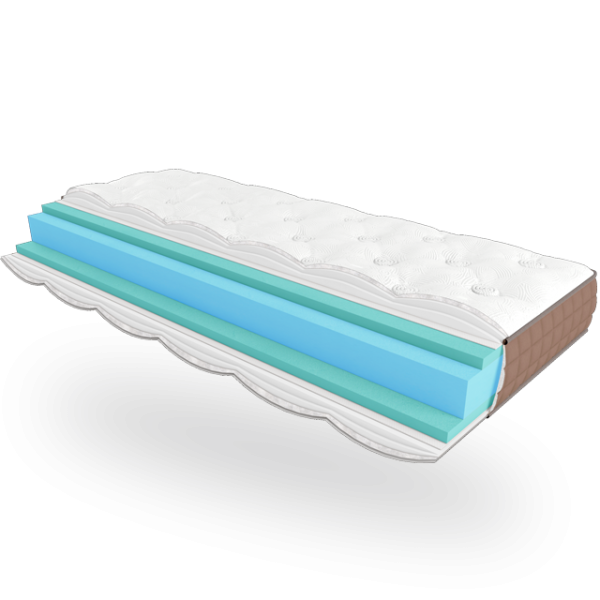 Ортопедичний матрац Lotos ETERNO 140x200 cм 