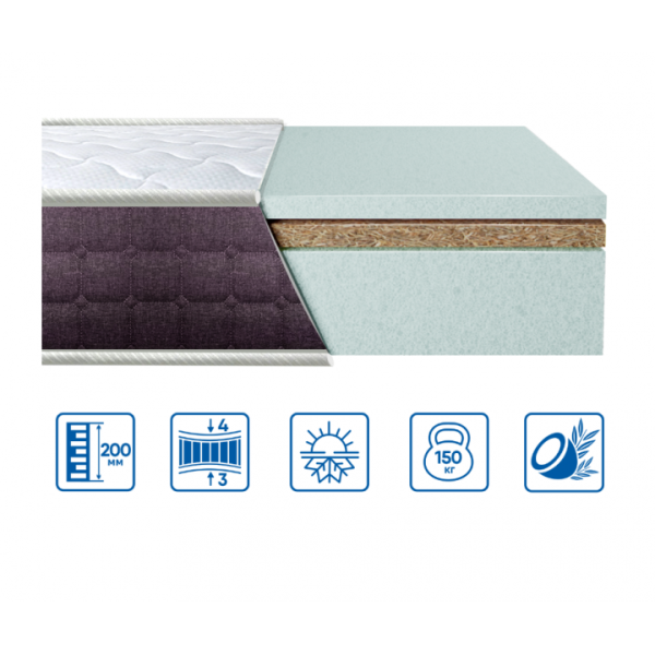 BIONIC COCOS матрац безпружиний 180х200