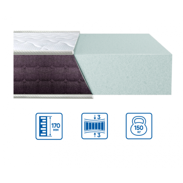 BIONIC COMFORT матрац безпружиний 120х200 см 