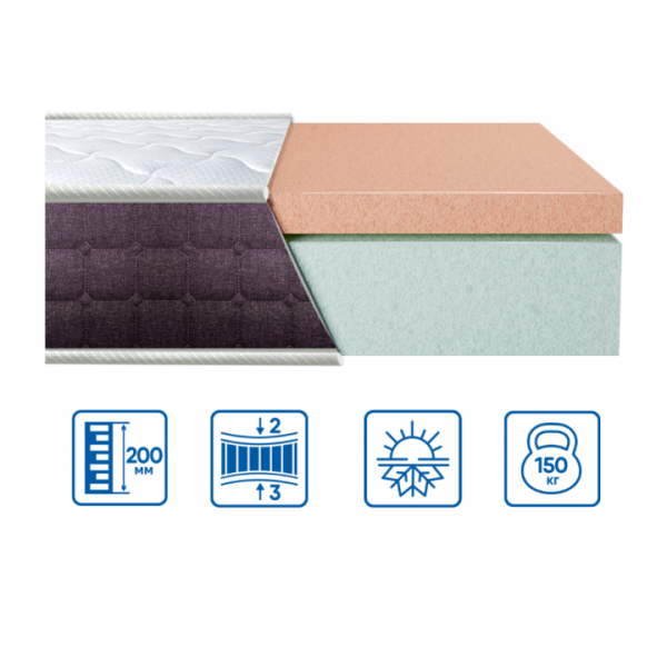 BIONIC MEMORY Матрац безпружиний 150х200 см 