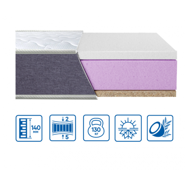 МАТРАЦ МОДЕЛЬ BRAVE "MEMORY-COCOS" 150х190