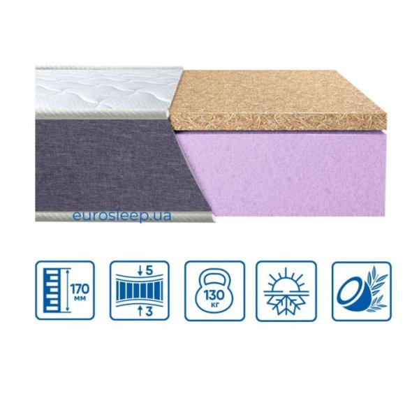 МАТРАЦ МОДЕЛЬ TWIN COCOS 90х190