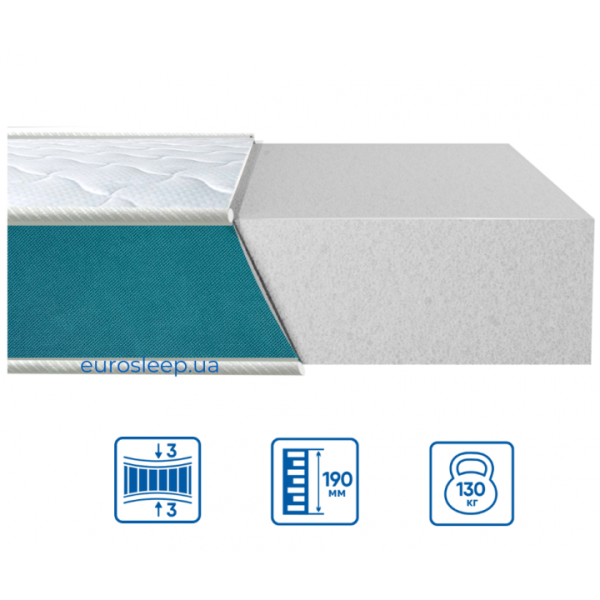 МАТРАЦ МОДЕЛЬ FRESH "FOAM" 70х190 см 