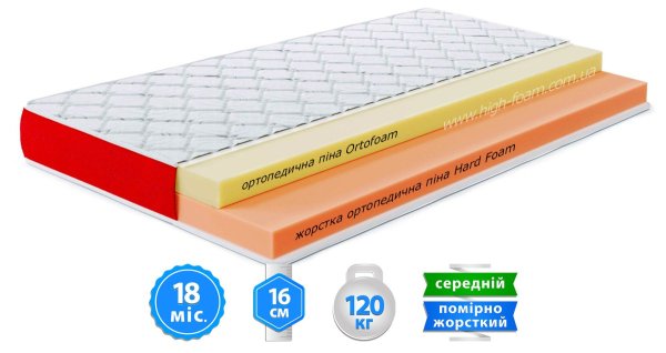Ортопедический матрас Highfoam  Lento RITMO / РИТМО 80x200 см