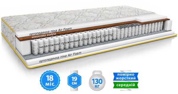 Матрац MIRAGE KOKOS / МІРАЖ КОКОС 120x200  см