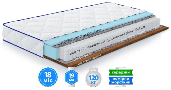 Матрац Largo POCKET COCOS / ПОКЕТ КОКОС 80x200 