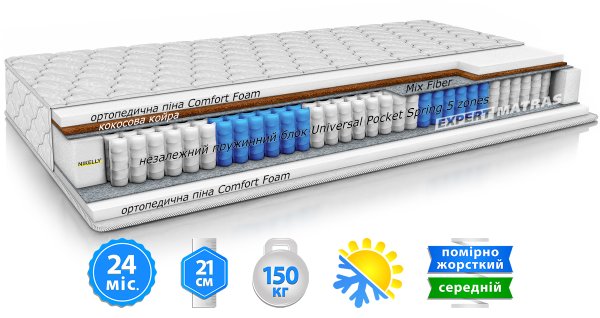 Матрац Freedom / Фрідом 180х200