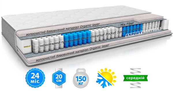 Матрац Ease / Ізі 180х190 см 