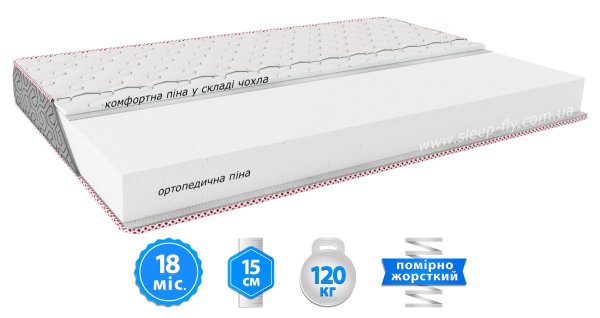 Матрац ELAN / ЕЛАН 180х200 см 