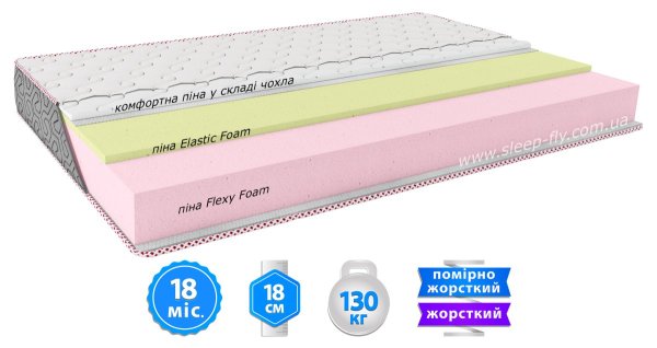 Матрац MONAMI / МОНАМІ 180х190 см